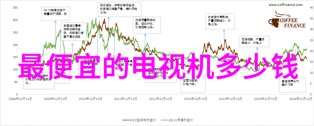 油水分离器安装方法图片专业指导与实用操作指南