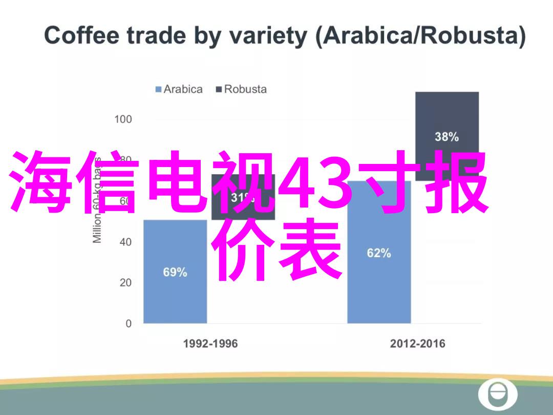 未来工业革命下的就业机遇智能制造时代的新篇章