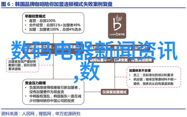 揭秘水质检测常规哪9项关键参数决定饮用水安全