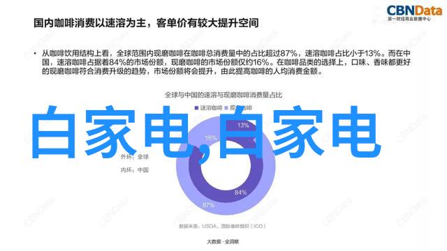 ios12正式版能不能降级 ios12怎么降级方法介绍