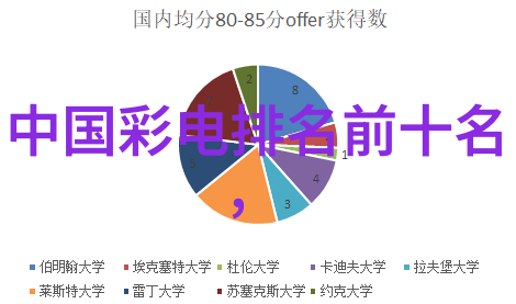 医院水处理设备我是怎么在医院安装水处理设备的