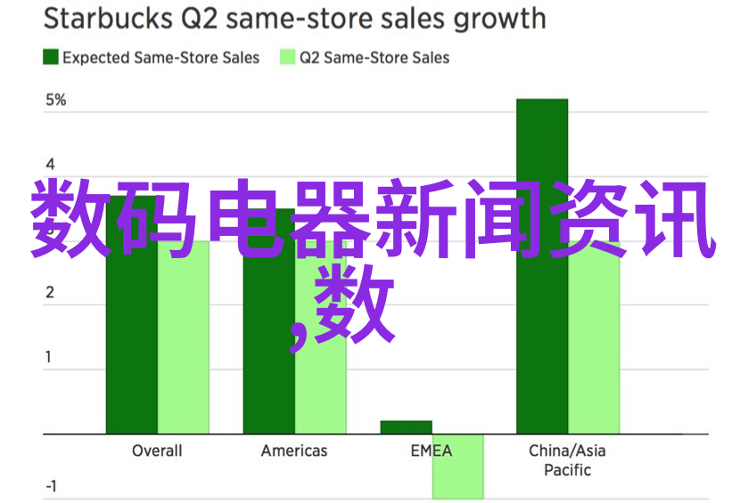 水电改造中的安全隐患识别与防范策略