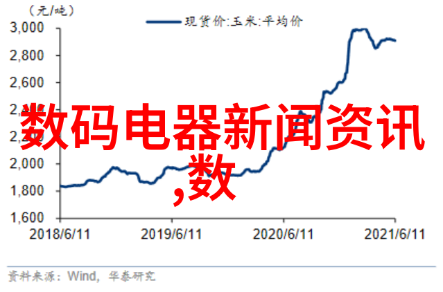 水电包工一年挣多少万揭秘高薪行业背后的秘密