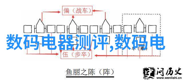 Toto一种新兴的智能家居系统在用户体验和能效改进中的应用研究