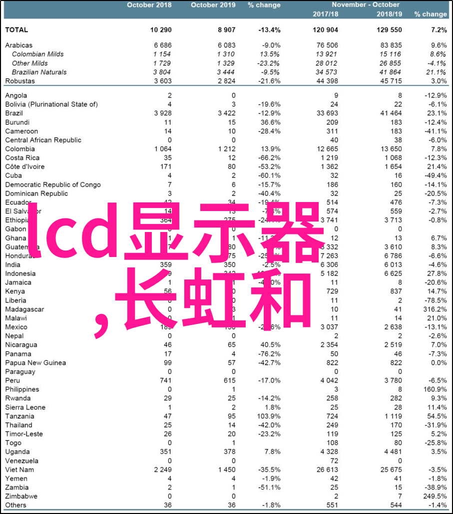 智能监控与远程控制SCADA设备在现代工业自动化中的应用探究