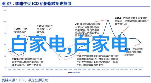 建筑施工图我是如何从零到英雄的一张张图纸变成现实的小故事