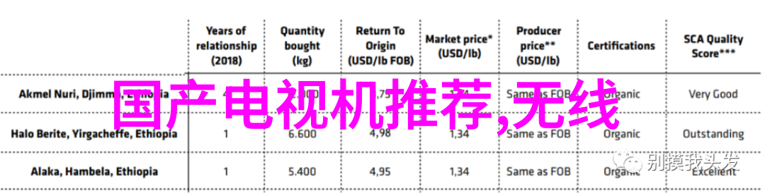 全球半导体界的转折点芯片巨头认证华为技术的先进性与战略价值