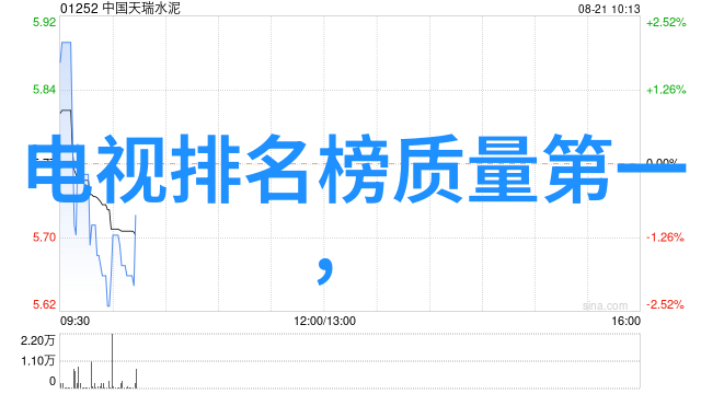 抓住时刻保存记忆家庭日常的最佳摄影策略