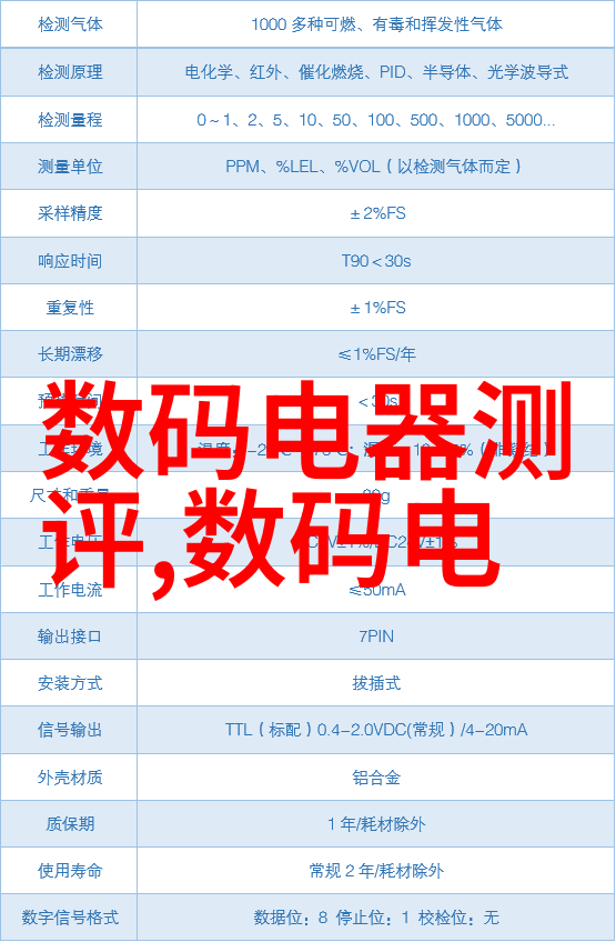 工资密码揭开公司嵌入式薪酬的神秘面纱