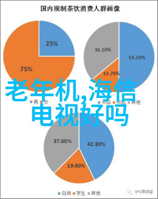 从一卫到二卫生间的空间变革改造效果图解析