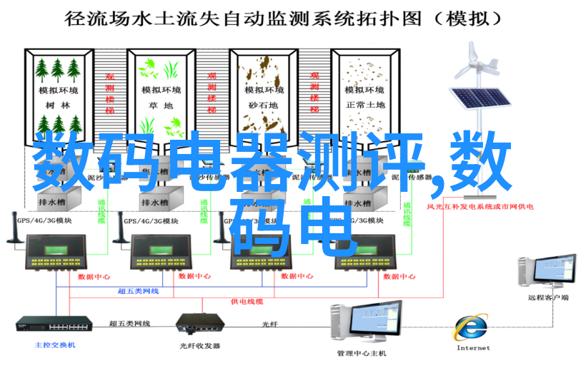 温馨居所家具与色彩的和谐对话