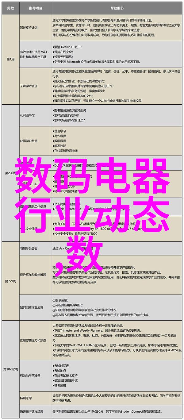 环保技术-塑料分离器环境保护的新助手