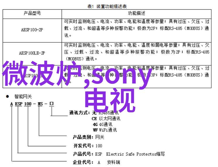 主题我来告诉你怎么样才能成为一名合格的军用软件测评专家