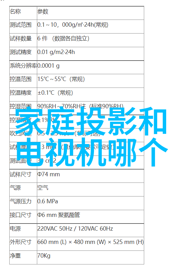 母亲节-温馨的礼物与深情的祝福