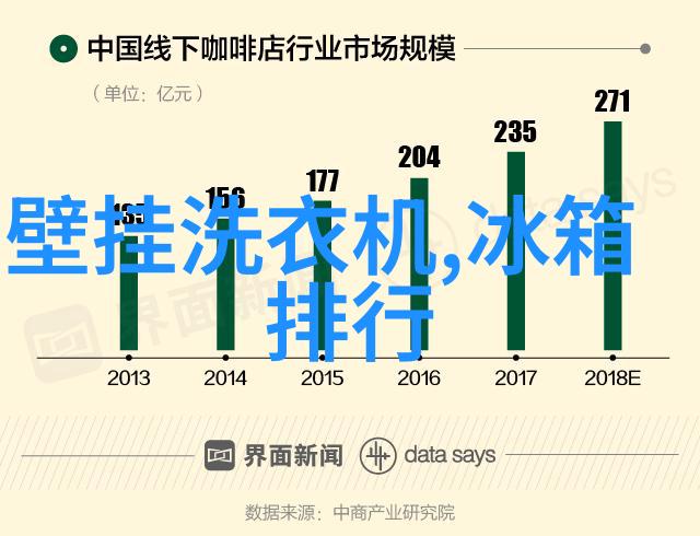 Element UI在现代前端开发中的应用与创新