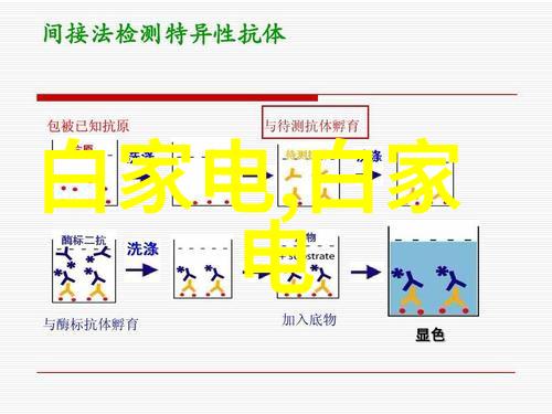 海信电视机亮相32寸精彩长虹X懂球帝一同沉浸看球共创冠军奇迹