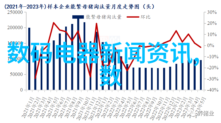 三室两厅两卫装修效果图我的梦想之家