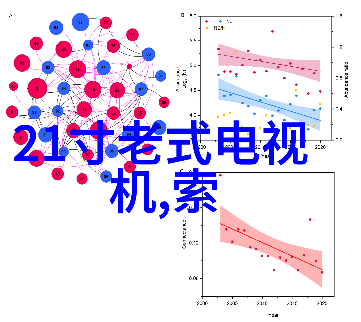 主题我是如何在2022全国摄影大赛官网上发现我的作品被人喜欢的