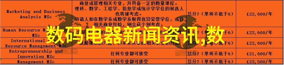 智慧城市-构建智慧城市的关键要素与应用实践