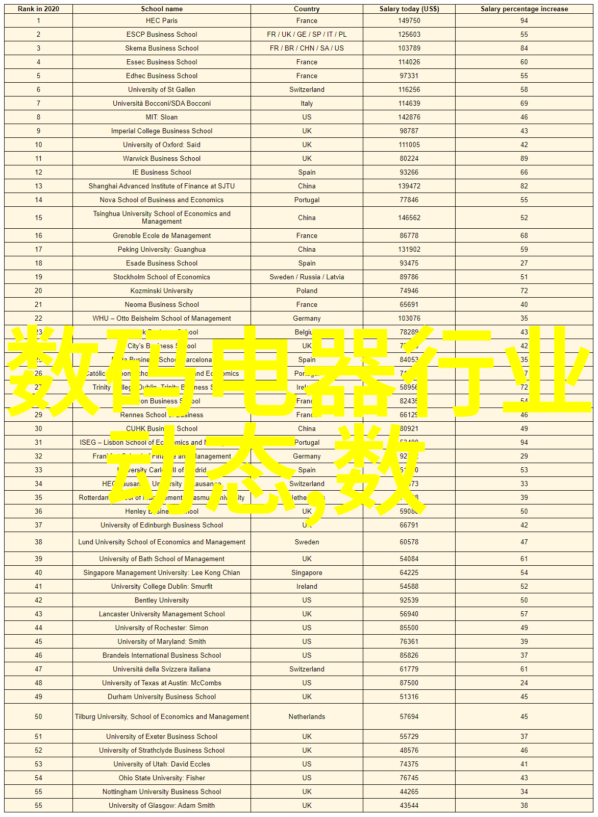 技术发展史-液晶电视的诞生从1996年的第一部到全球普及