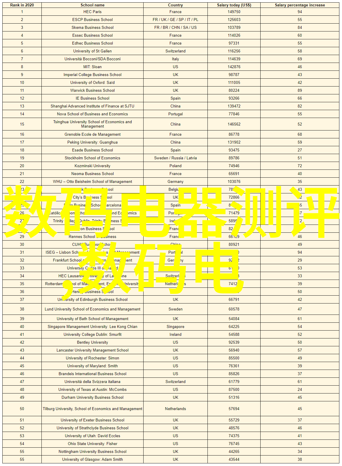 认证与检测国家认可手机检测机构的重要作用