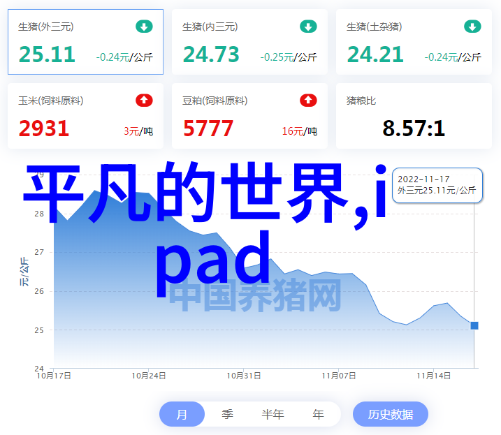 自主驾驶技术在EV中的应用及其挑战