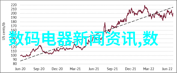 奇幻冒险-从镜子里看我怎么C你的秘密世界中的反射之战