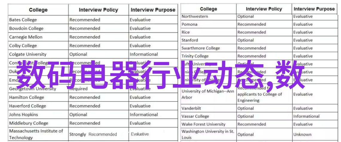 未来发展趋势下小型废气处理技术将如何创新升级