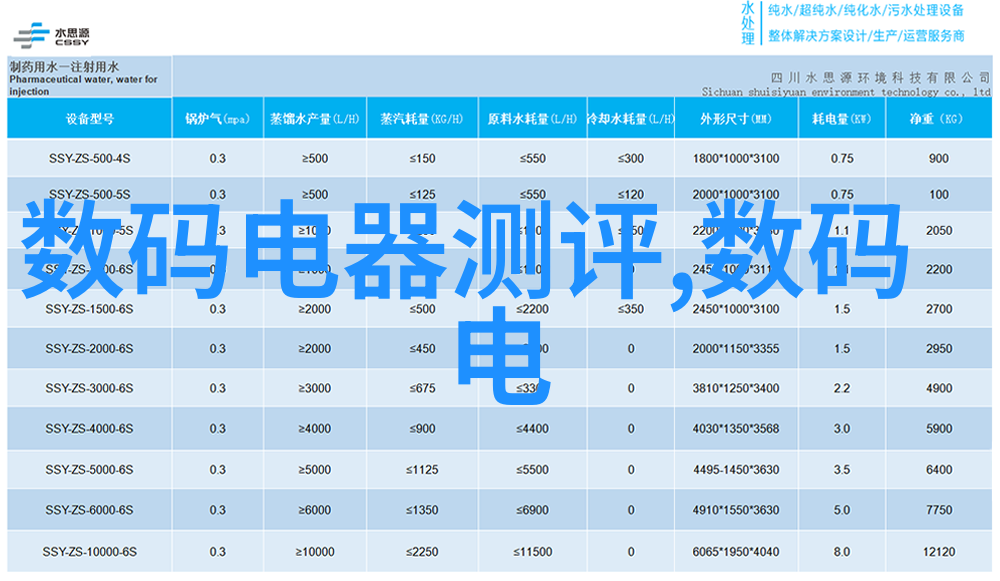 面对内心的阴暗角落如何应对十大变态心理测试题