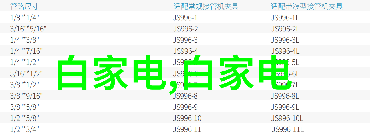 工程资料管理系统高效的工程项目数据组织与共享工具