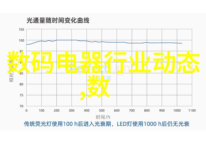 人物使用原装六氟化硫定量检漏仪进行水质检测分析