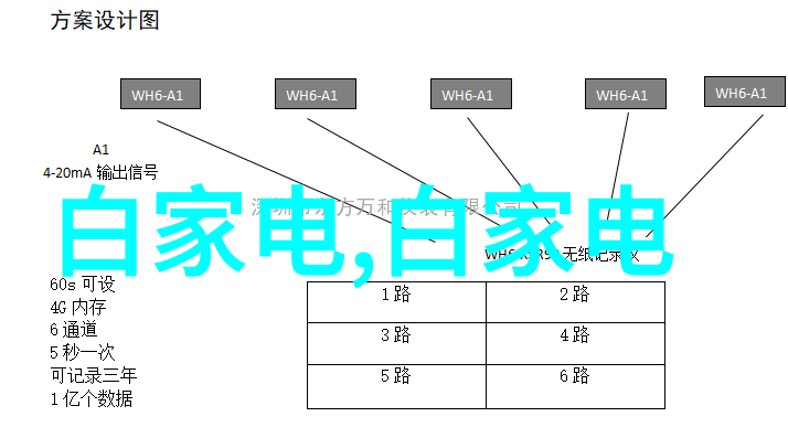 尸变图鉴电子版高清完整指南