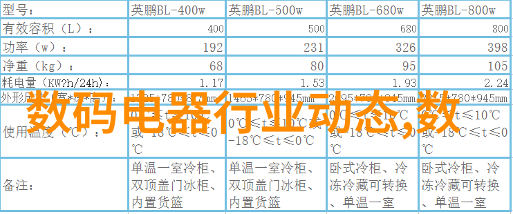 逆袭之星(2023年最受欢迎的励志电视剧)