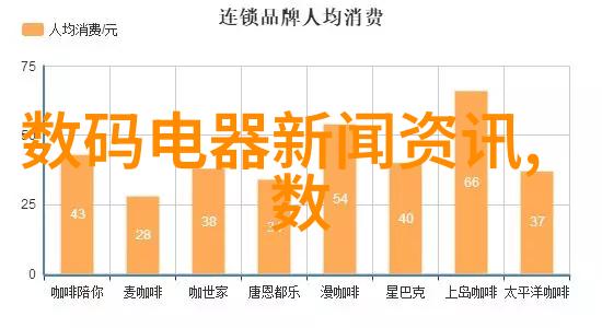 汽车配件信息大全了解车辆升级与维修必备零件