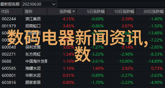 科技界盛事未来智造的新篇章