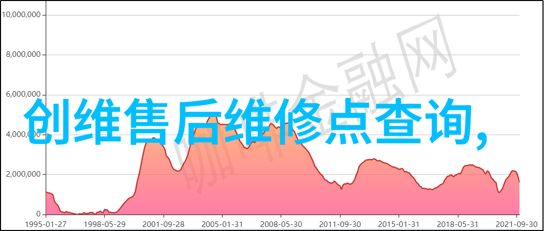 电烤箱与微波炉的差异解析厨房小能手选择指南