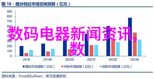 向着小小的花蕾的深处的前进我和那朵即将绽放的小花的故事