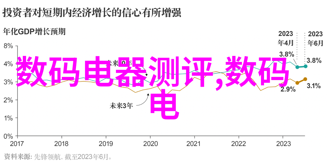 如何选择最适合旧房改造的材料以节约成本