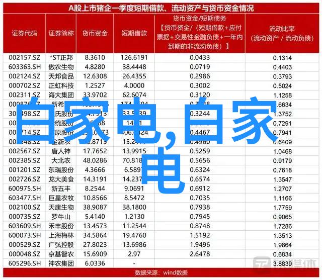 贵州实验室设备人物使用光氧催化技术处理废气