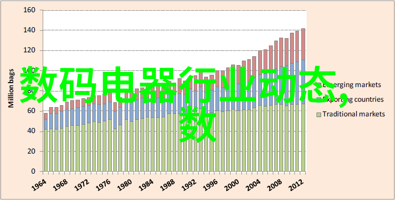 长虹电视新品发布会3月10日见电视机最新款功能介绍双重惊喜等你来揭晓