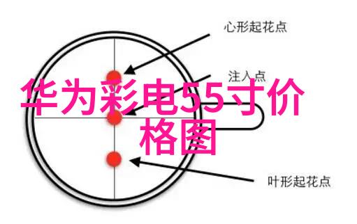 主题-日本最顶尖芯片公司的技术霸业 迈瑞电子的崛起与创新