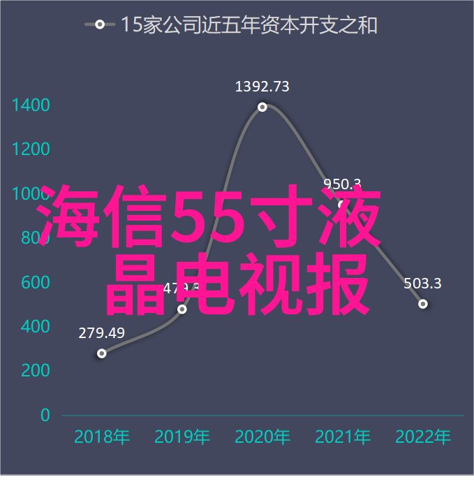 防水布下的隐秘生活