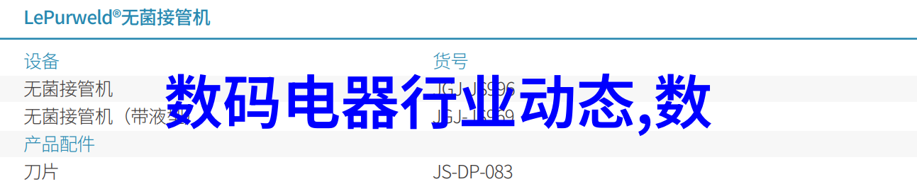 最新资讯新闻我眼中的世界从科技革命到生活小确幸的变革故事