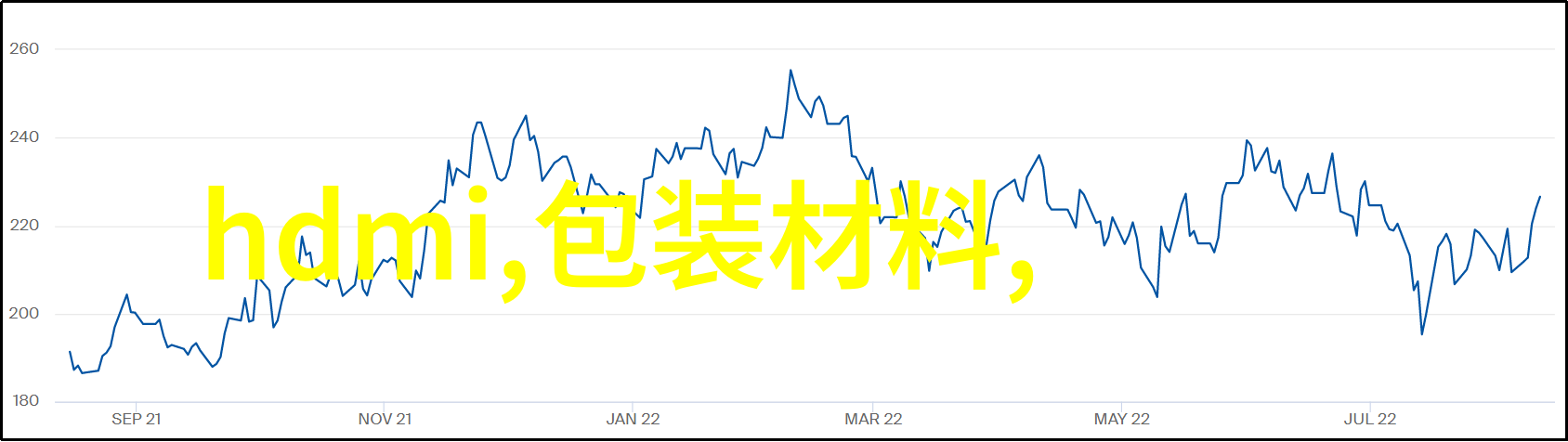 江西不锈钢鲍尔环新品上市萍乡市高科陶瓷有限责任公司推出aspen波纹丝网填料革新社会应用技术