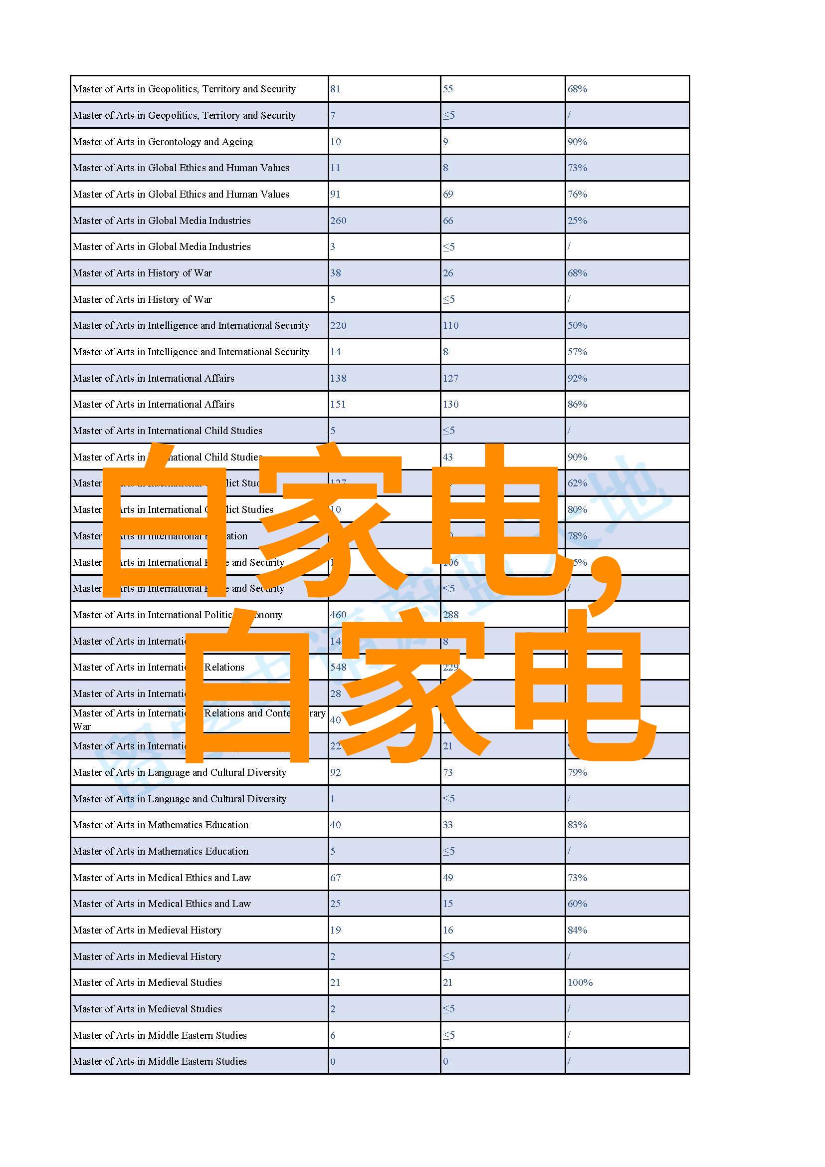 不锈钢波纹填料耐腐蚀的金属材料革命