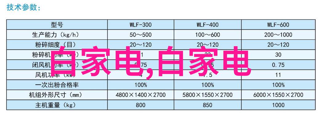 从废到宝回收生活的大冒险