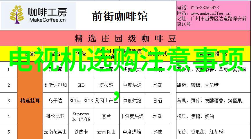 直方图分析数据可视化的直方图技术