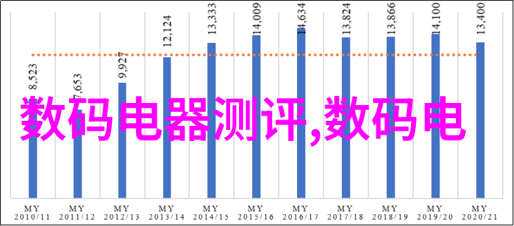 厨房防水大作战无地漏的危机与装配电工学徒的智慧