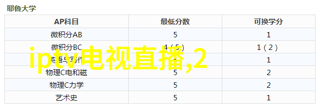 静音黑幕电视机失像但保声的解决之道