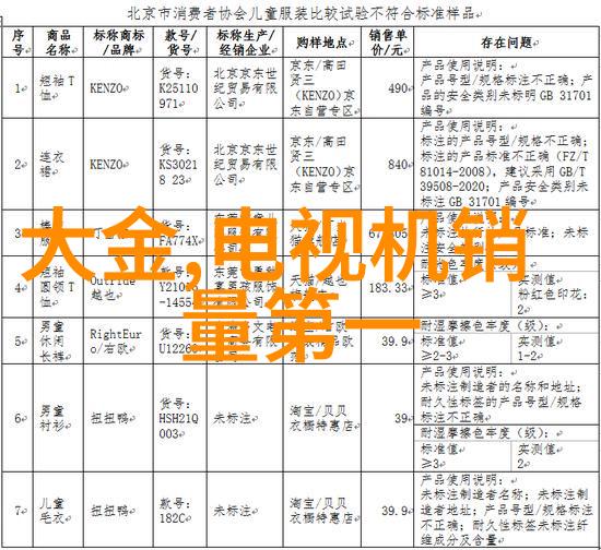 空气产品公司 Sasol工厂成功关闭